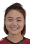 Shuyun Luo