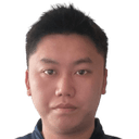 Shen Shuaishuai