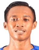 irvan febrianto
