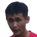 Ryong·Kim