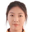 Zhao Yajing