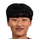 Jeong Da-Bin