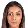 Fatima ghazouani el