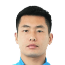 Wang Junhao