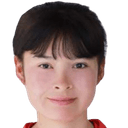 Zuoreguli Aisha