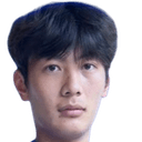 Yang Haoyu