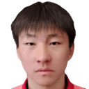 Gao Minyu