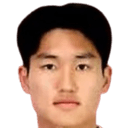 Sung Shin