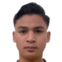 Wafi Aminuddin