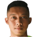 bimasakti andiko