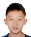 Fu Guorui