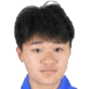 Qian Chendian
