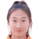 Yuan Lingli