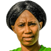 Sikiratu Isah