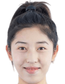 Zhu Qiaoqiao