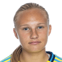 Alva Wessberg
