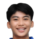 Chatchawan Rodthong