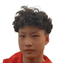 Zhang Bolin