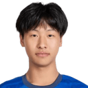 Wang Shuo