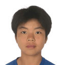 Wang Hongni