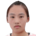 Ruan Xiaohua