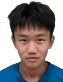 Xu Kangyan