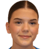 Tiril Sand