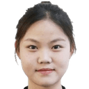 Wang Xue