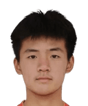 Zhou Yuhao 