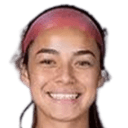 tatiana fung