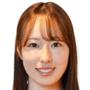 Kokoro Kimoto