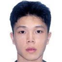 Wen Tenghui