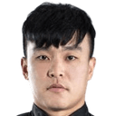 Wang Zhuo