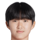 Park Ji-yoo
