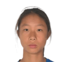 Wen Ziyi