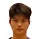 Zhou Jiaqi