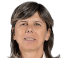 Milena Bertolini