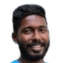 Jibin Devassy