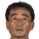 Song Sung Gwon
