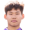Zhang Haoran