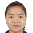 Wang Tingting