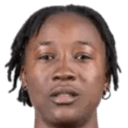 Suzie mbiandji