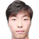 Yao Boqing