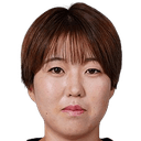 Minori Takahashi
