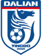Dalian Yingbo U15