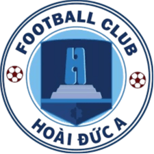 Hoai Duc