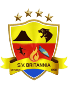 Britannia