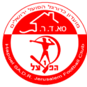 هبوعيل القدس مالكا تحت 19 سنة
