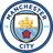 Manchester City U23