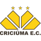Criciuma U23